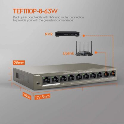 TENDA 8-PORT POE SWITCH TEF1110P-8-63W [1]