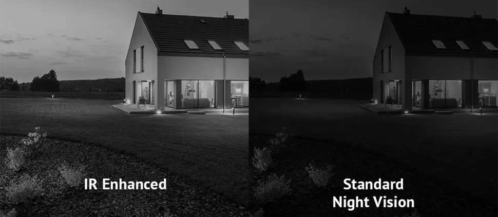 Night vision surveillance