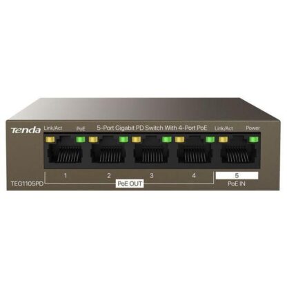 Switch tenda 5 porturi Gigabit 4 porturi POE TEG1105PD [1]