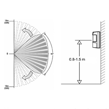 Detector de exterior, dubla tehnologie dual PIR + MW - DSC SIM-120 [1]