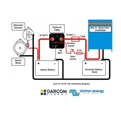 Combinator inteligent cu baterie, Cyrix-ct 12/24V-120A,  CYR010120011 [1]