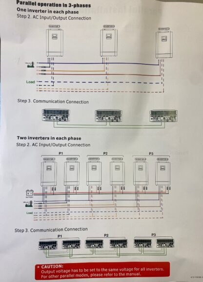 Invertor hybrid 5.5 kw pentru sistem fotovoltaice off-grid conexiune in paralel, MPS5500HP [1]