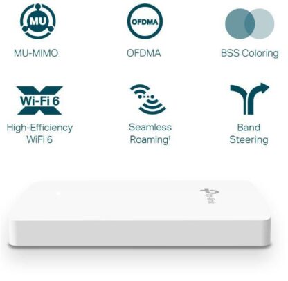 Acces Point WiFi 6 montaj pe perete PoE  574Mbps - Tp-Link - EAP615-WALL [1]