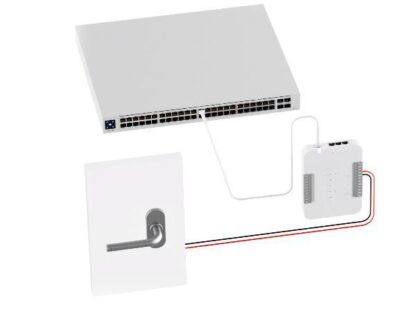 Modul control acces Ubiquiti UniFi Access Hub UA-HUB [1]