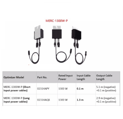 Optimizator Smart PV Huawei protocol MBUS IP68 - SUN2000-1300W-PS [1]