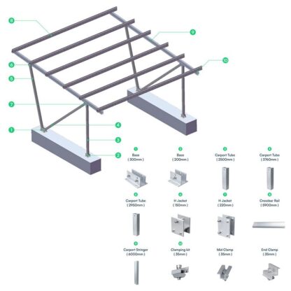 Pachet Carport fotovoltaic garaj mobil din aluminiu 6x6 metri cu inaltime reglabila pentru 2 masini cu accesorii [1]