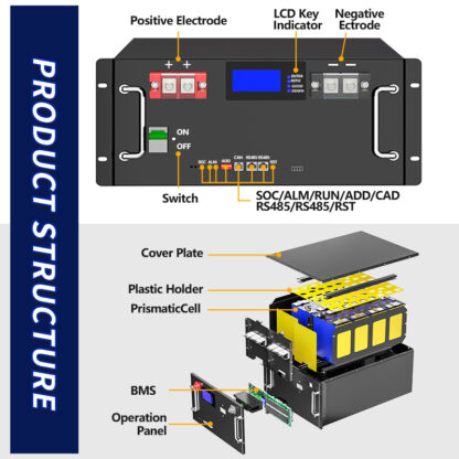 Baterie acumulator Litiu Lifepo4, 6.14 kw cu Bms 120A, 51.2V, rack mounted 6000 cicluri incarcare - Basengreen BR-RM-LV 6KWH [1]