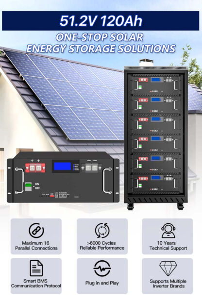 Baterie acumulator Litiu Lifepo4, 6.14 kw cu Bms 120A, 51.2V, rack mounted 6000 cicluri incarcare - Basengreen BR-RM-LV 6KWH [1]