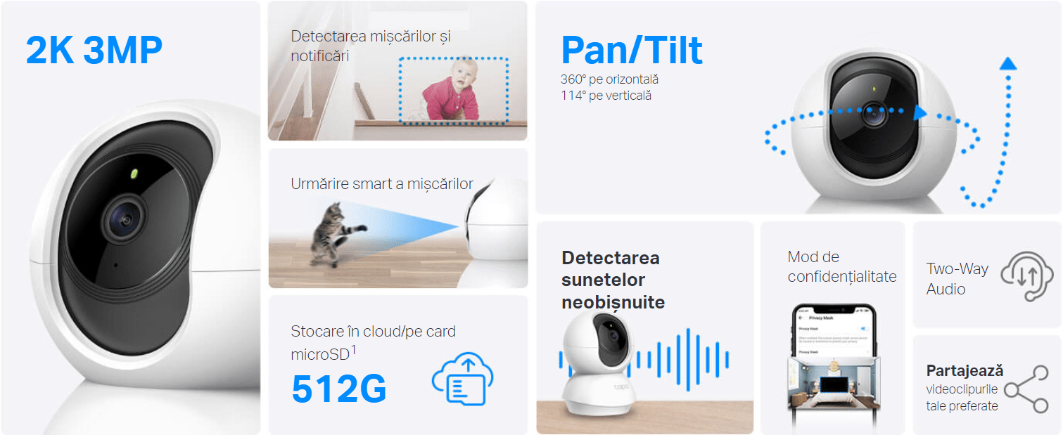 Caracteristici TP-LINK TC71