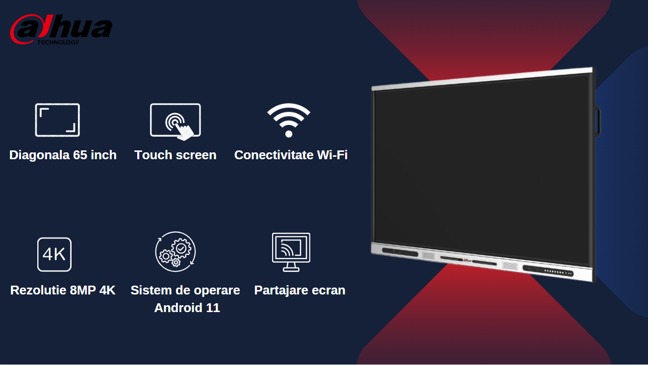 Caracteristici esential ecran interactiv dahua